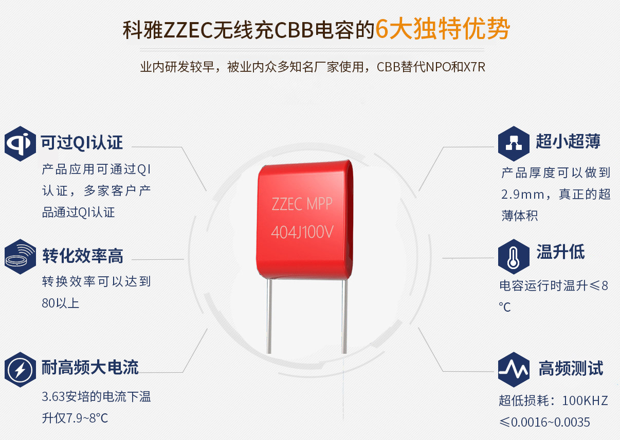 科雅ZZEC無線充 科雅ZZEC無線充